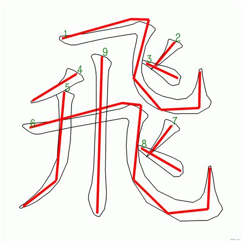 筆畫9劃的字